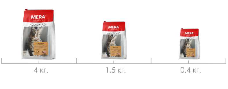 Мера корма для кошек