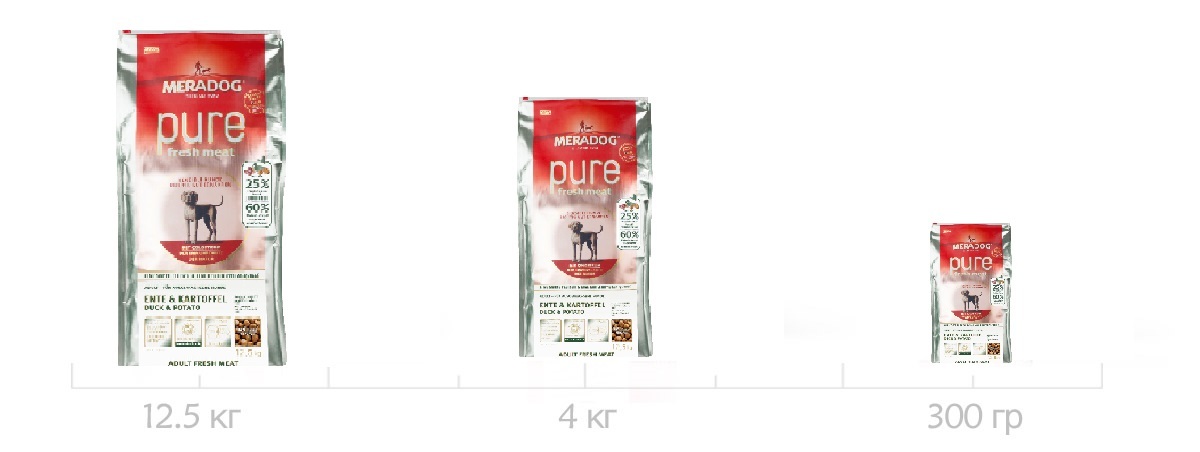 Корм для собак meradog pure